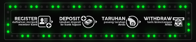 Gamelan888 Jackpot